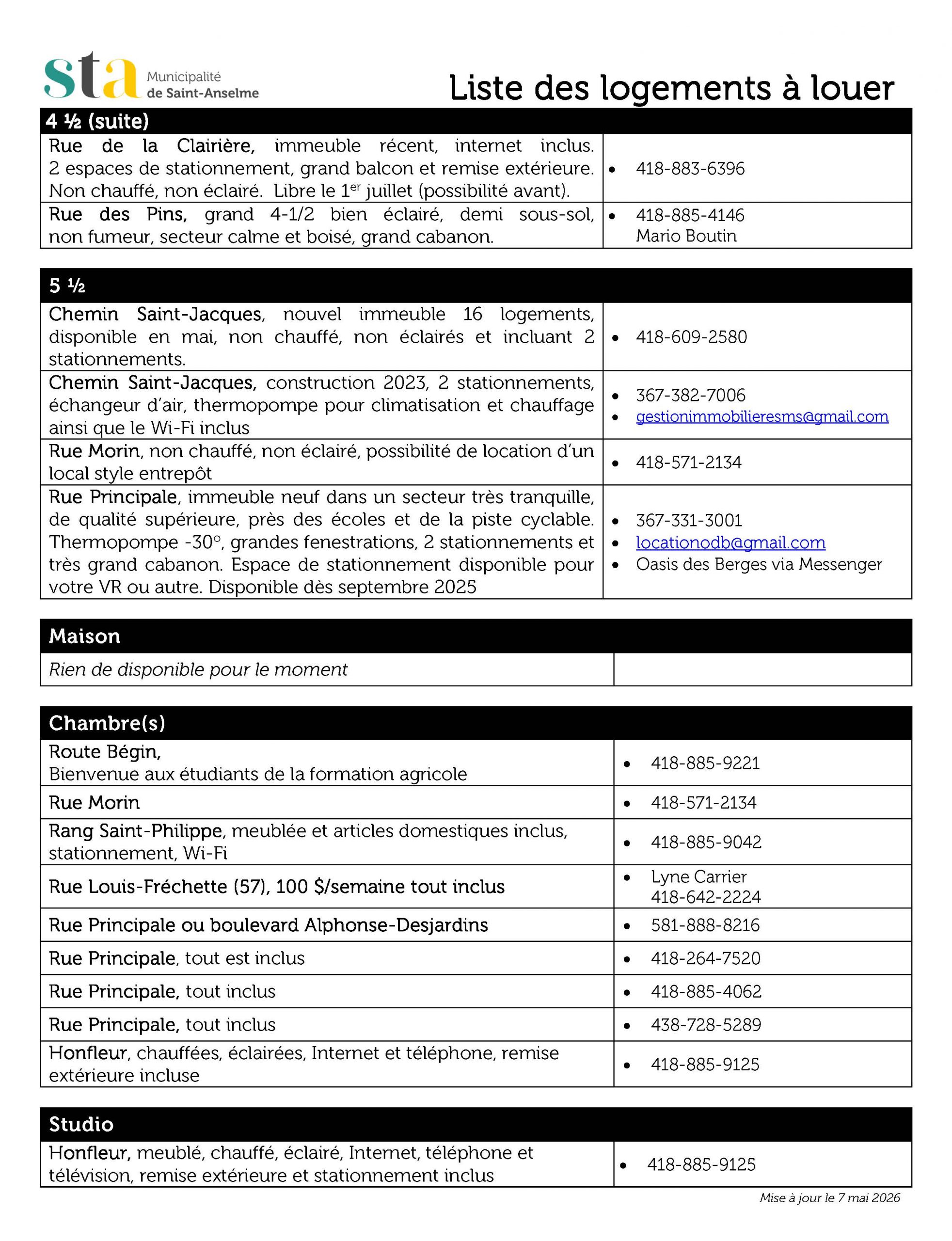 Liste Des Logements A Louer A Saint Anselme 20250507 Page 2