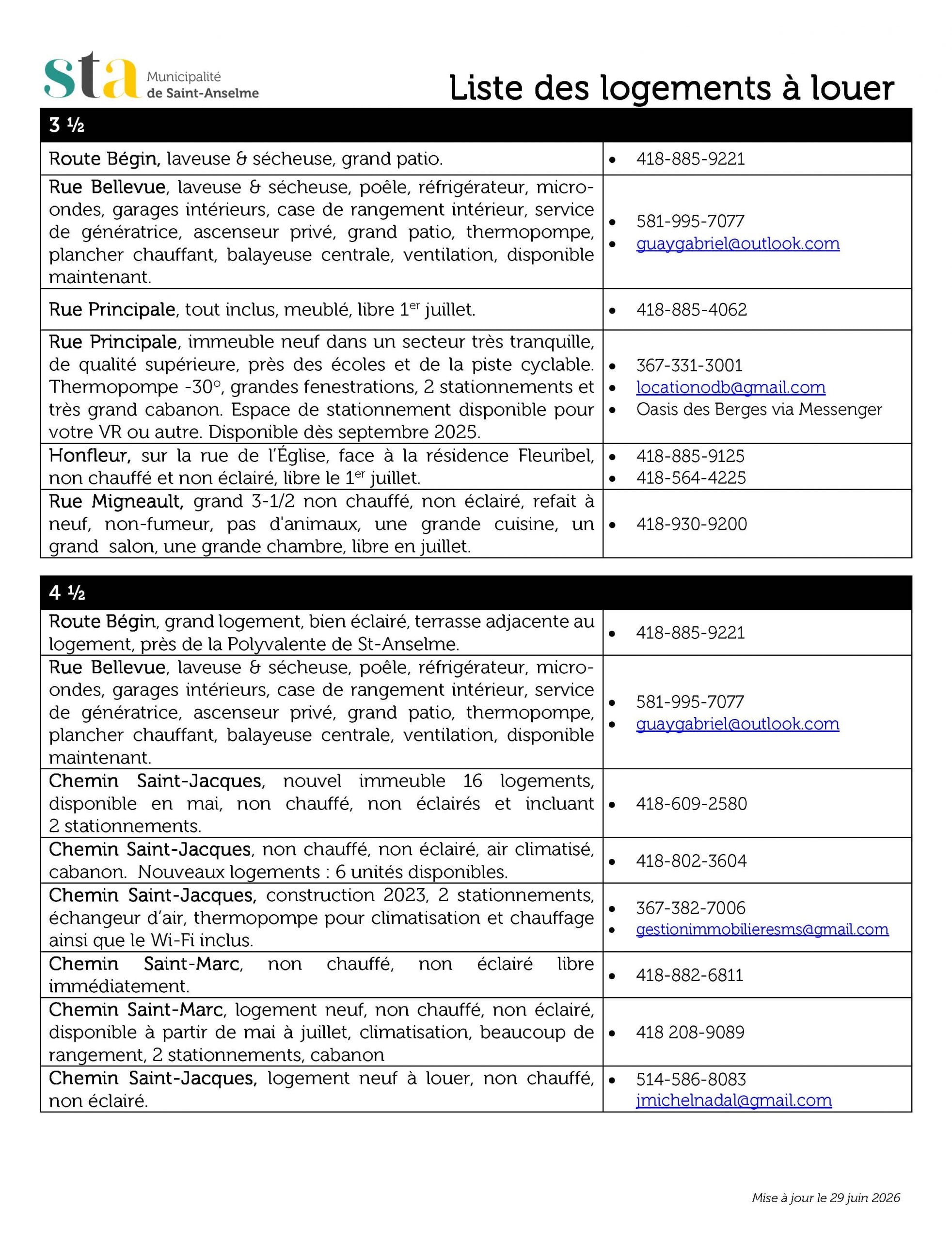 Liste Des Logements A Louer A Saint Anselme 20260629 Page 1