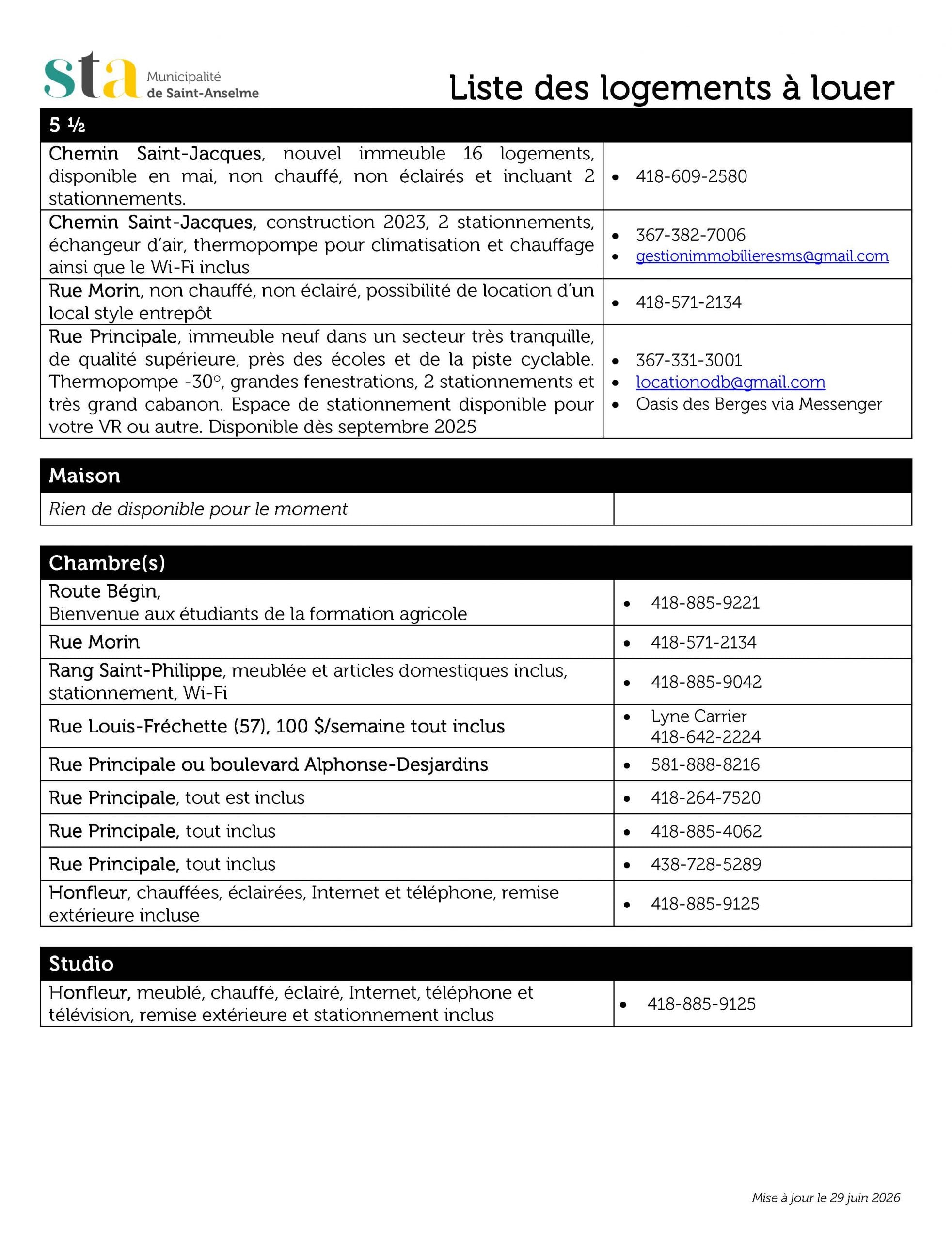 Liste Des Logements A Louer A Saint Anselme 20260629 Page 2