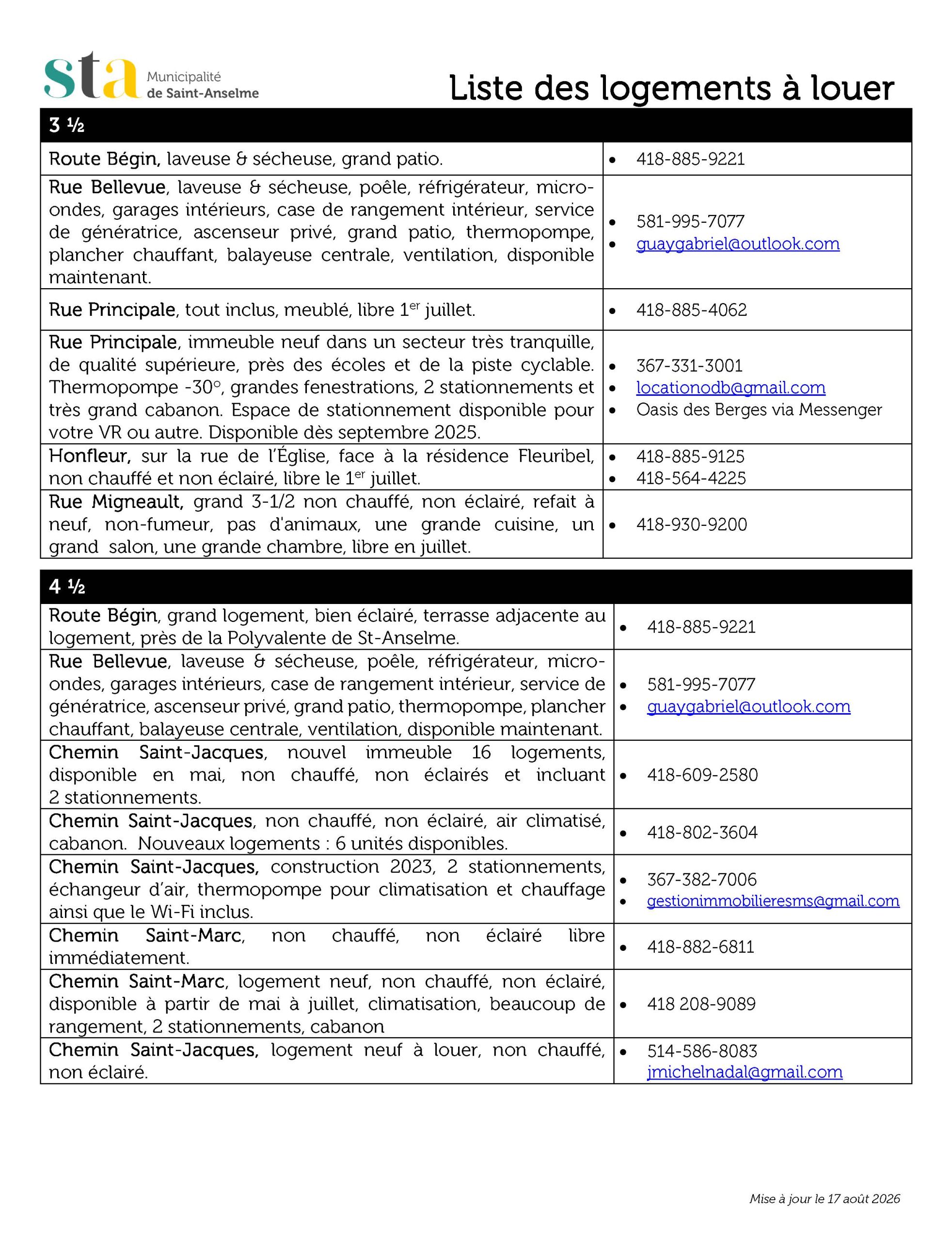 Liste Des Logements A Louer A Saint Anselme 20260817 Page 1