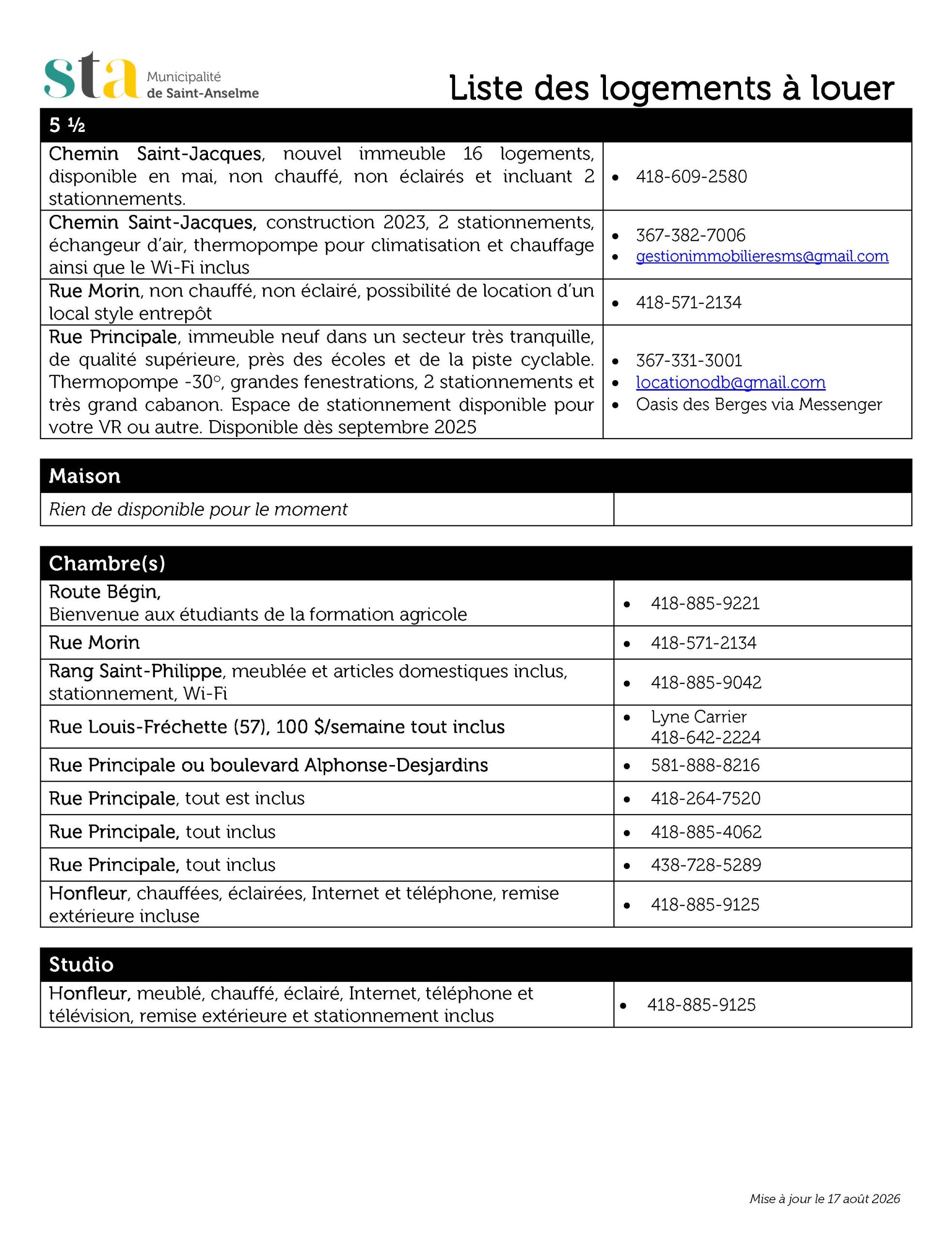 Liste Des Logements A Louer A Saint Anselme 20260817 Page 2
